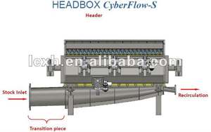 Máquina de Fabricación de Papel Facial Fourdrinier <span class=keywords><strong>CTM</strong></span> 3600/550-35TPD de Alta Eficiencia en Venta - Product Image 3