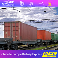Eisenbahn schifffahrt Fast Train Cargo Freight Forwarder Versand nach Europa aus China