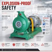 Pompe centrifuge à haute résistance à l'abrasion pneumatique, avec revêtement en alliage de plastique fluoré, pour le traitement des eaux usées minières, OEM