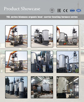 Chaudière à huile thermique pour l'habillement/textiles, la transformation alimentaire, type emballé, CE, ISO, conforme aux normes industrielles internationales