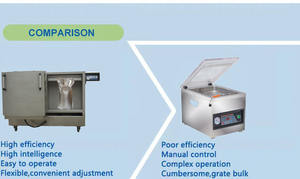 Sellador al Vacío Vertical para Bolsas Grandes, Bolsas de 50 kg para Máquina de Envasado al Vacío, Café de 10 Kilos - Product Image 5