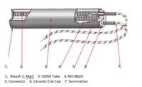 Élément chauffant à cartouche en acier inoxydable haute densité avec thermocouple 230V, tige chauffante haute précision pour moule plastique, OEM Chine