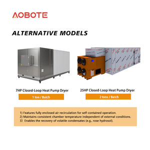 เครื่องอบแห้งอาหารแบบหนัก ได้รับการรับรองมาตรฐาน CE สำหรับอบพริก กระเทียม เนื้อ <span class=keywords><strong>มะม่วง</strong></span>หิมพานต์ ห้องอบไก่ ปลา <span class=keywords><strong>หมู</strong></span> - Product Image 5