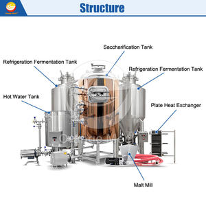 ORME 1bbl 2bbl 7 bbl Système de brassage clé en main Petit équipement de brassage de bière électrique 150L 500L - Product Image 2