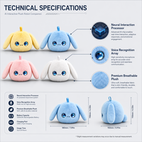 Peluche Robot Éducatif IA Multilingue (11-30cm) en Coton, Interactif pour l'Apprentissage du Mandarin, de l'Anglais et du Français