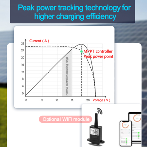 Tự động MPPT năng lượng mặt trời charge <span class=keywords><strong>controller</strong></span> với 12V-72V 30a-100a 230V RS485 điều khiển từ xa 80A 100A PV cho 60V 48V 24V 12V năng lượng mặt trời hệ thống - Product Image 6