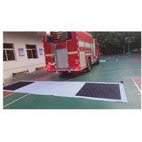 Tapis de calibrage pour caméra de voiture 360°, tissu de calibrage en grille 50g pour système DVR panoramique 3D à œil d'oiseau pour automobile