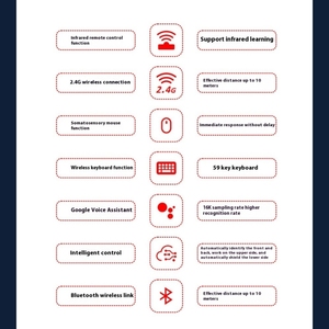 Nhà Máy Bán buôn giá T1 BT không dây mini Bàn phím có thể sạc lại Bàn Phím cầm tay bằng giọng nói Air Chuột Pc Android TV box sử dụng - Product Image 4