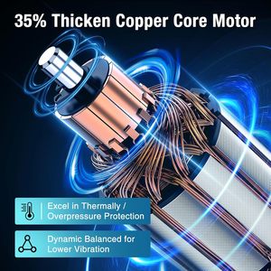 ปั๊มฉีดน้ำ CrestWave 12V DC 7GPM 70PSI แบบไดอะแฟรม 5 ห้อง สำหรับใช้กับเรือ - Product Image 2