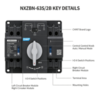CHINT NXZBN-125 125A 3P 4P CB Classe 3 Phases Double Alimentation IP20 Commutateur de Transfert Automatique AC380V AC400V 6kA-10kA CE CB