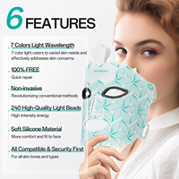 Masque facial LED en silicone de qualité supérieure, portable, avec 7 couleurs, technologie photonique, idéal après l'entraînement et facile à transporter