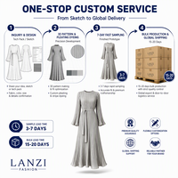 Robe longue musulmane vintage à marque privée, usine OEM ODM, plissage thermocollé permanent, col à manches évasées, taille haute, coupe trapèze, polyester