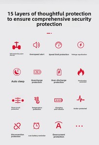 Hoverboard intelligent 54V à couple élevé, scooter <span class=keywords><strong>tout</strong></span>-<span class=keywords><strong>terrain</strong></span> à roues larges de 10 pouces, transporteur de trajets quotidiens - Product Image 4