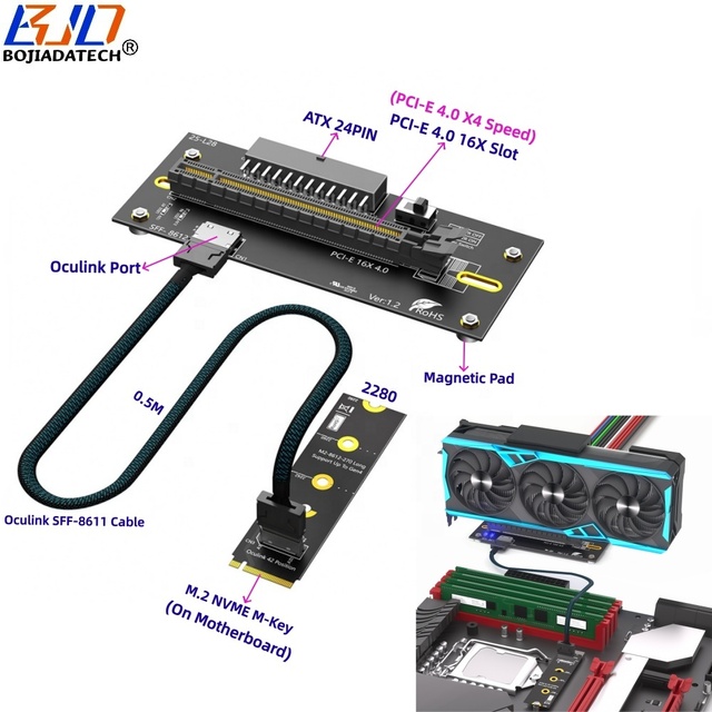 2280 M.2 NVME M-Key to PCI-E 4.0 X16 Slot Adapter ATX 24PIN Input Oculink SFF-8611 Extension Cable for External Graphics Card
