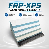 Panneau sandwich composite en fibre de verre FRP pour carrosserie de camping-car, camion frigorifique, caravane, chambre froide, mur, toit, léger