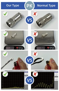<span class=keywords><strong>Connecteur</strong></span> RF femelle N type en laiton 50 ohms, droit, à <span class=keywords><strong>pince</strong></span>, pour câble coaxial 7D-FB, vente en gros, directement de l'usine - Product Image 5