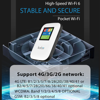 Router Wifi 4G con Tarjeta SIM, Router Wifi Portátil, Router de Red Wifi con Ranura para Tarjeta SIM