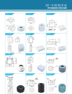 ลูกบอลลอยน้ำสำหรับเซ็นเซอร์วัดระดับ สแตนเลส 316 สำหรับระดับของเหลวในแจ็คเก็ตเครื่องปฏิกรณ์เคมี - Product Image 6