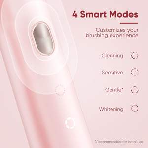 Cepillo de Dientes Sónico Inteligente Recargable Automático con Cerdas Suaves para Uso Doméstico, Venta al Por Mayor - Product Image 2