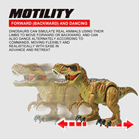 Juguete de Dinosaurio Caminante en Oferta con Luz Musical, Control Remoto, Modelo de Dinosaurio, Juguete de Control Remoto, Juguetes de Animales