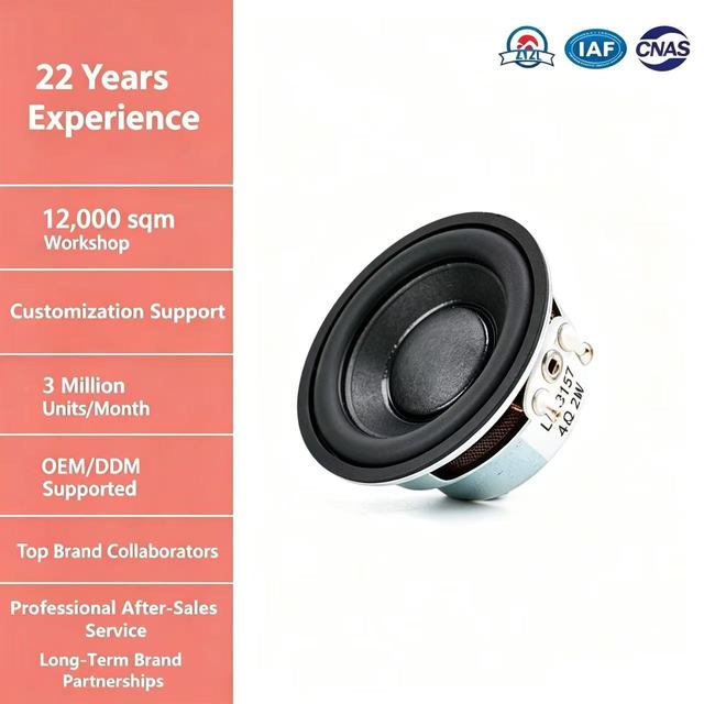 36mm Round 4Ohm 2W Rubber Edge Full Range Speaker Driver for AI Smart Speaker & Bluetooth Speaker