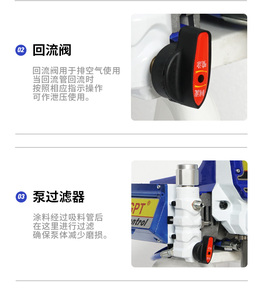 Pistola de Pulverización sin Aire TUGPT490 Profesional, Eléctrica, 220V, Motor sin Escobillas, Alto Rendimiento, 23Mpa Presión Máxima, 2200W, para Uso Doméstico - Product Image 2