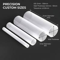 Abat-jour en polycarbonate, tube rond, couvercle en PC pour éclairage de bureau
