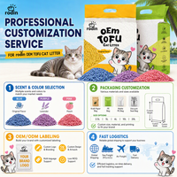 Fournisseur Vérifié Litière pour Chat en Fibre de Soja Hautement Absorbante Chaîne d'Approvisionnement Fiable Sable pour Animaux à Base Végétale Litière pour Chat au Tofu