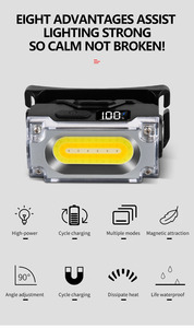 Linterna Frontal LED Recargable Multifuncional Transfronteriza con Clasificación IP65, Linterna Frontal Popular - Product Image 6