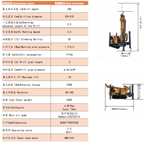 เครื่องเจาะบ่อน้ำแบบเคลื่อนที่ได้ รุ่น <span class=keywords><strong>Klong</strong></span> Max.200m พร้อมเครื่องยนต์ - Product Image 4