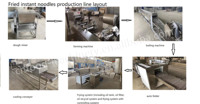 Produits phares : Machine industrielle automatique pour la production de nouilles instantanées Indomie, petite ligne de production de nouilles instantanées