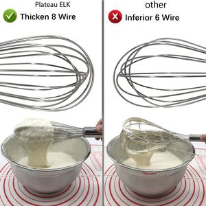 <b>Custom</b> Wholesales 3 Pack Stainless Steel <b>Balloon</b> Beating and Stirring Mini Egg Whisk for Blending With Plain Handle - Product Image 4