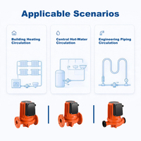 Pompa Sirkulasi Air Inline Berflens Seri LP untuk Proyek Sistem Pipa Pemanas Komersial dan Teknik