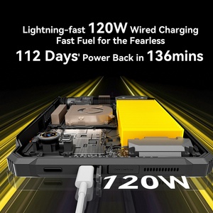 Blackview Active 12 Pro 5G Rugged <b>Tablet</b> <b>PC</b> With Projector Pad 30000mAh 16GB+1TB Blackview Android 15 <b>Tablet</b> <b>PC</b> - Product Image 5