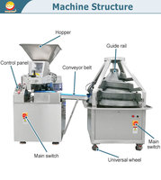 Machine à diviser et à arrondir la pâte entièrement automatique 1800 pièces/h 120 kg/h en SUS304 pour pain, pains à burger, pizza