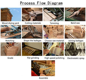 Cintre en bois personnalisé de haute qualité avec logo, en bois massif naturel, finition laquée, pour vêtements d'enfants, chemises et robes, idéal pour <span class=keywords><strong>armoire</strong></span> et salle de bain - Product Image 6