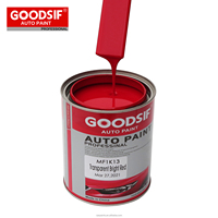 GOODSIF Pintura Vernis transparent à effet miroir 1K Système de mélange de peinture automobile Peinture acrylique automobile