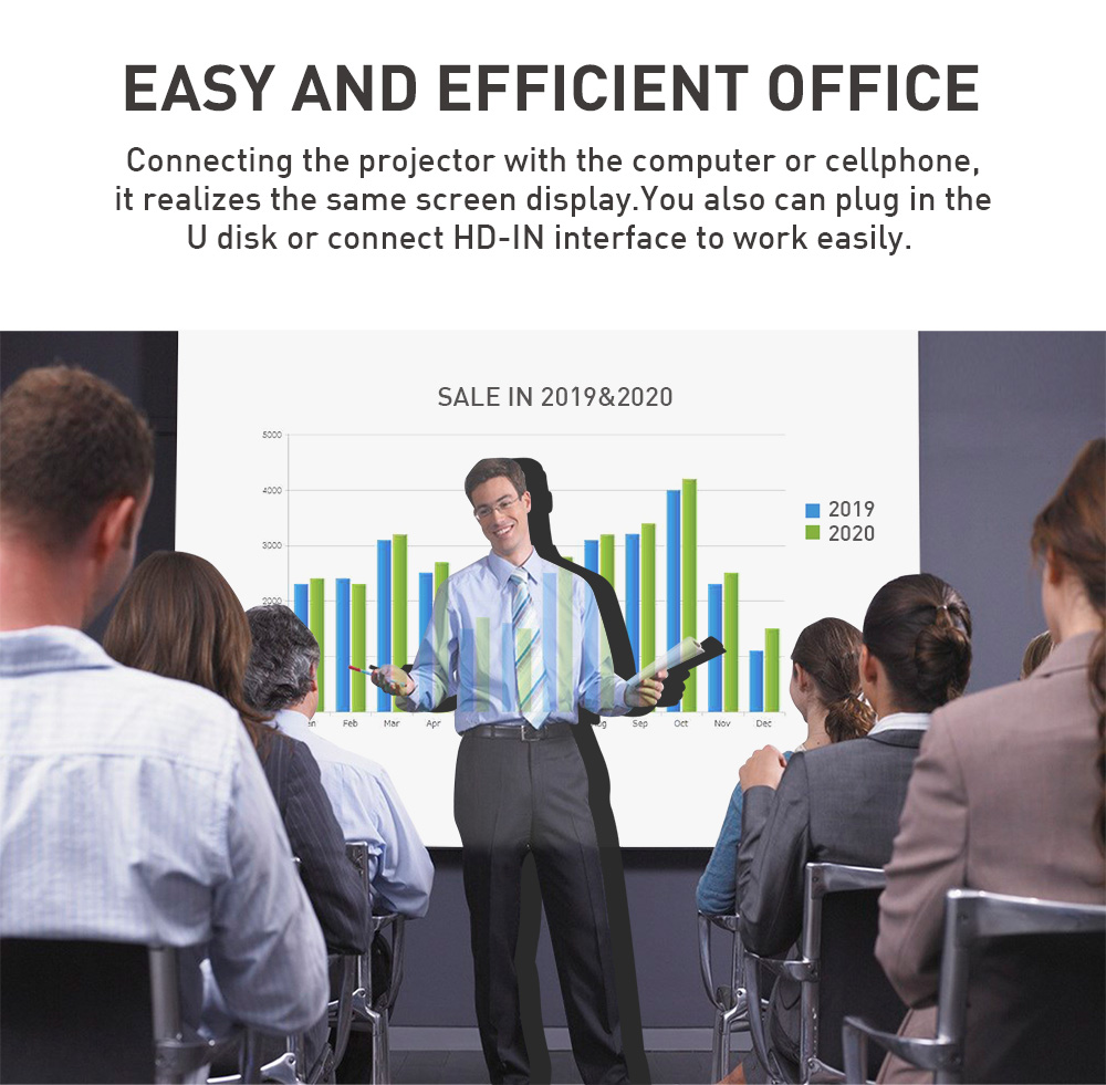 [YIDAHAI P09]65 ANSI LUMENS LED+DLP  Wifi Android mirror smartphone Mini Pocket Portable home theater mobile 3D beamerProjector