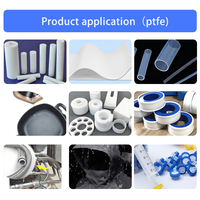 Résine de dispersion de polytétrafluoroéthylène Poudre de Ptfe de 1,6 microns