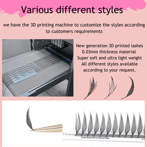 Super doux imprimé 3D Anime Chunk <span class=keywords><strong>Premae</strong></span> Fans pour Bold Spiky Lash Looks Manhua Spire Lashes Comic Tower Spikes Lashes - Product Image 4