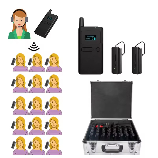 Wireless Headset Microphone Audio Tour Guide System for Church Translation Teaching Travel Simultaneous Interpretation