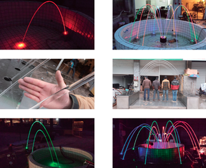 Dễ dàng để enstall RGB đa-màu span 1.5M 3m 4m 5m sóng đài phun nước - Product Image 5