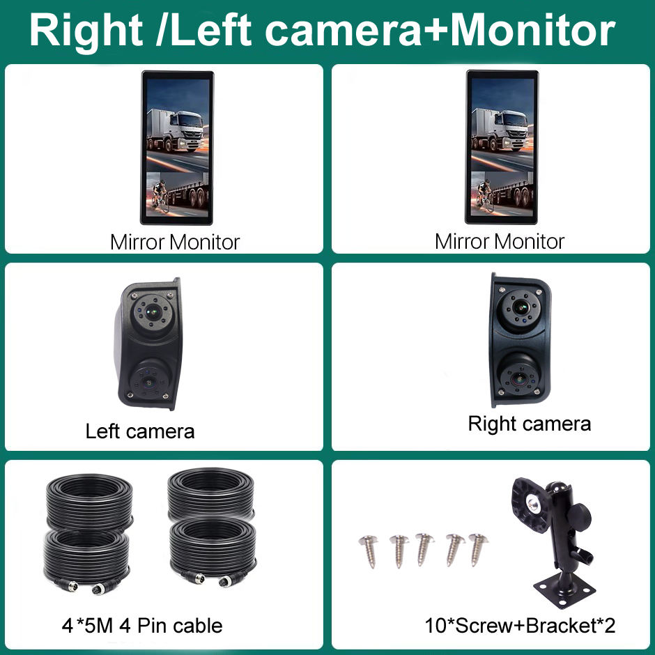 Cámara izquierda/derecha + 2 Monitor