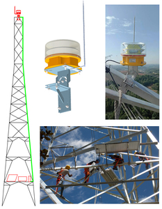 Luz de Obstrucción de Intensidad Media L865 con Energía <span class=keywords><strong>Solar</strong></span>, Sistema de Advertencia para Aeronaves Tipo A de la OACI - Product Image 4
