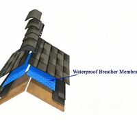 Membrane d'isolation réfléchissante Sohi, similaire à Tyvek House Wrap, certifiée CE BBA NATA