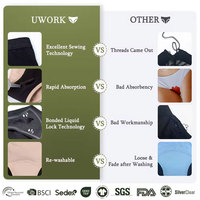 Culottes menstruelles réutilisables en coton de bambou biodégradable pour femmes, protection anti-fuites pour flux abondant