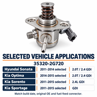 Pompe à carburant haute pression 35320-2G720 pour Sonata Kia Optima Sorento Sportage GDI Essence Pièces de rechange en gros