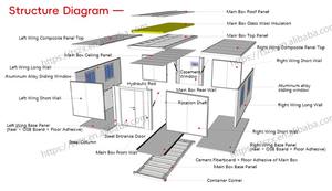 拡張可能な家20フィート30フィート高級プレハブ折りたたみ式ホーム2ベッド3室プレハブモバイル拡張可能なコンテナハウス - Product Image 4