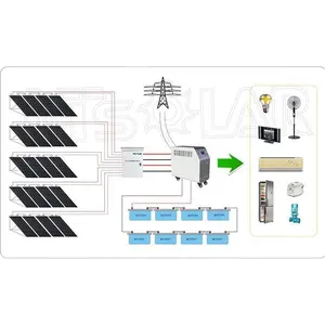 3kw 4kw 5kw离网系统3kw 4kw 5kw太阳能电池板单位成本成套家用太阳能发电系统