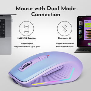 Ratón inalámbrico, con retroiluminación RGB ratón de ordenador, ratón silencioso recargable 2,4G/BT5.1, ratón óptico <span class=keywords><strong>USB</strong></span> para oficina en casa - Product Image 3